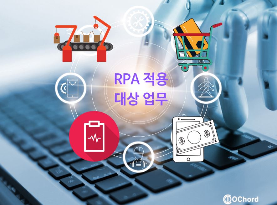 Robotic Process Automation(RPA)를 적용하면 좋은 업무들